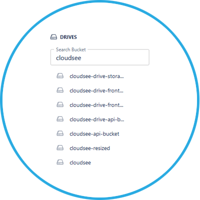 CloudSee Drive: Manage Files on S3 - Bucket Browser